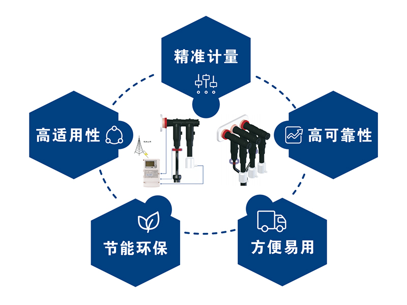 DTGD395-H型高壓電能計(jì)量裝置（環(huán)網(wǎng)柜型）